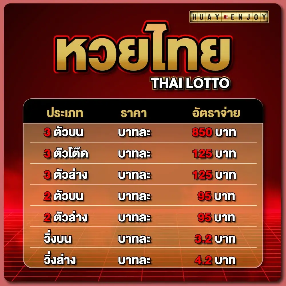 huayenjoy เว็บตรง