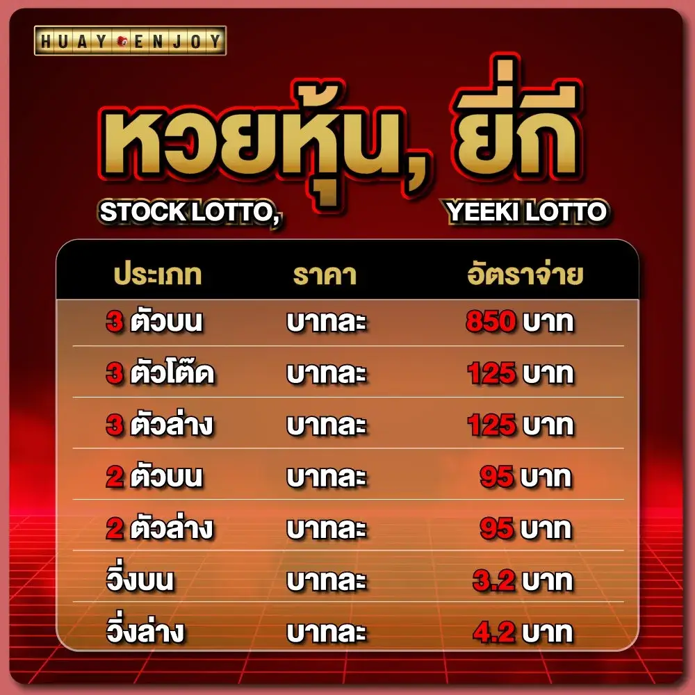 เข้าสู่ระบบ huayenjoy